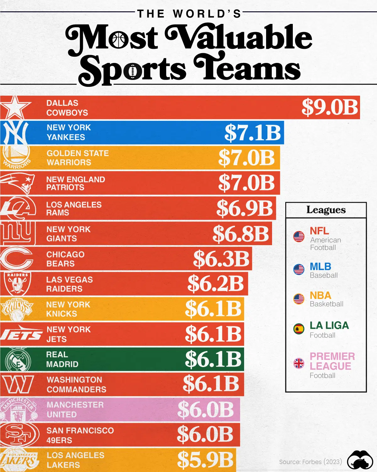 most-valuable-sports-teams.webp